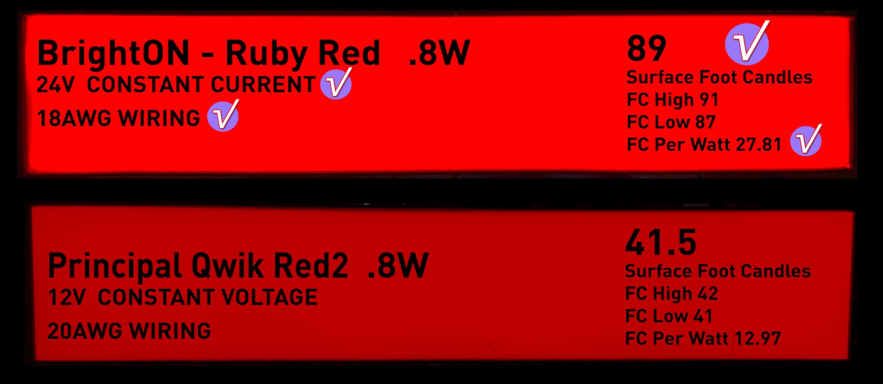 Ruby-Red-vs-Qwik-Closed.jpg.94d4f24bc75d1b5fe894990449be1101.jpg